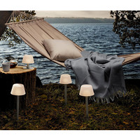 thumb-LED Tuinlamp om in bodeum te prkken - Sunlight-3