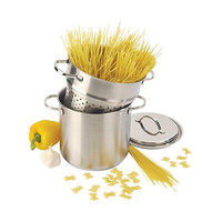 Pastaset Resto 24 cm