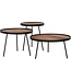 DTP Home salontafel Highlight  Saturnus large