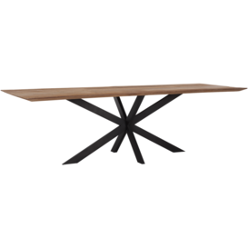 Eettafel Curves