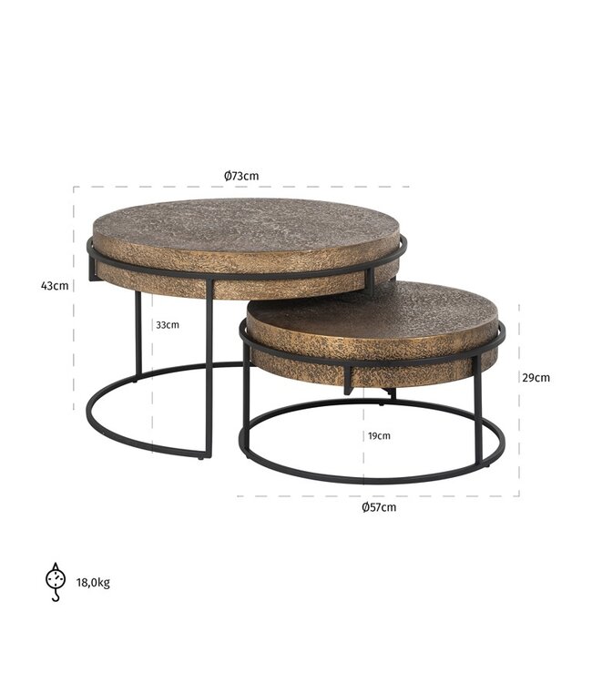 Richmond Interiors salontafel Derby, set van 2