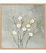 Wandkraft Ethereal Bloom op forex
