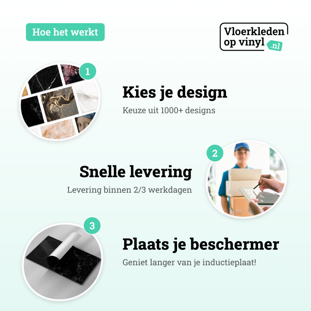 Inductie beschermer  | dark marmer Inductie beschermer  | dark marmer