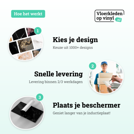 Inductie beschermer  | dark marmer Inductie beschermer  | dark marmer