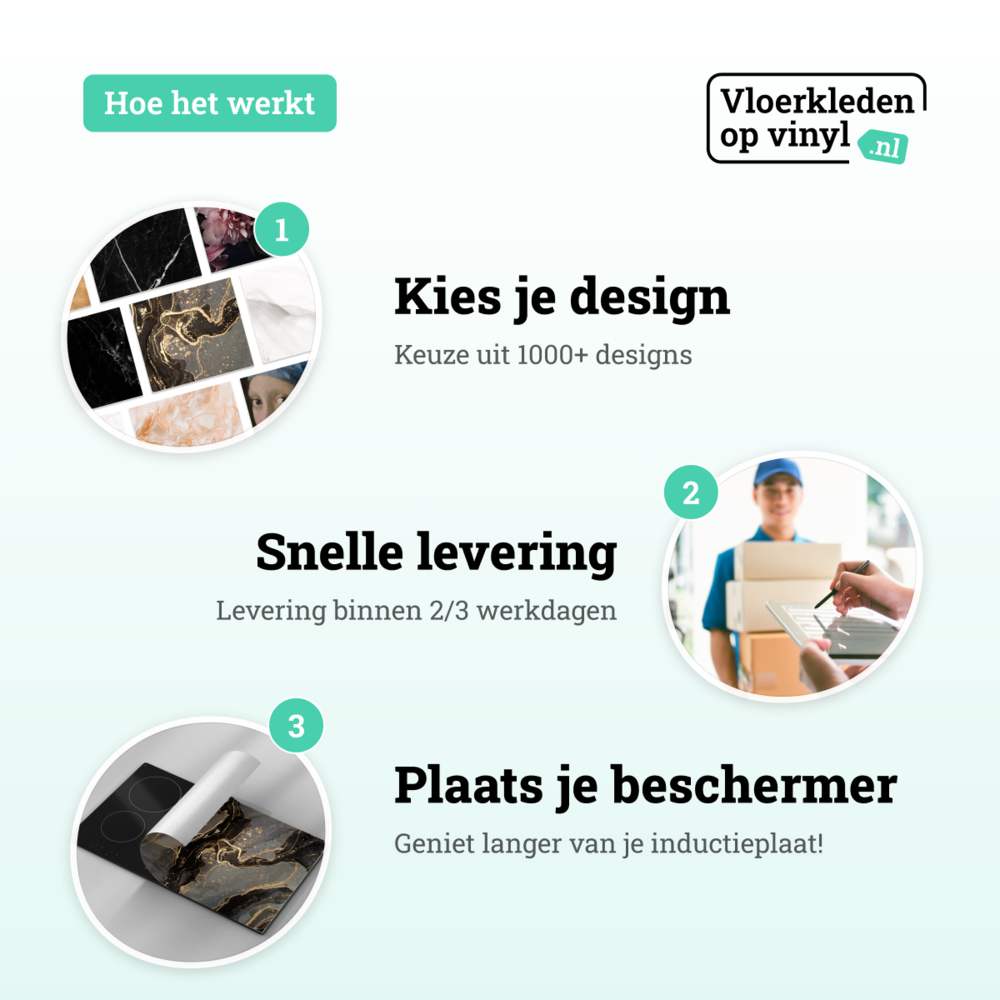 Induktionsschutz | Goldmarmor