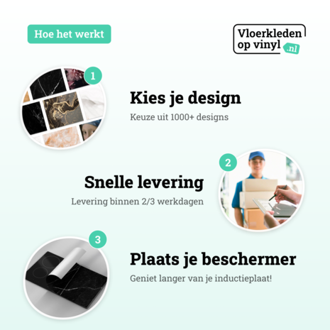 Inductie beschermer  | Dark marmer 2 Inductie beschermer  | Dark marmer 2