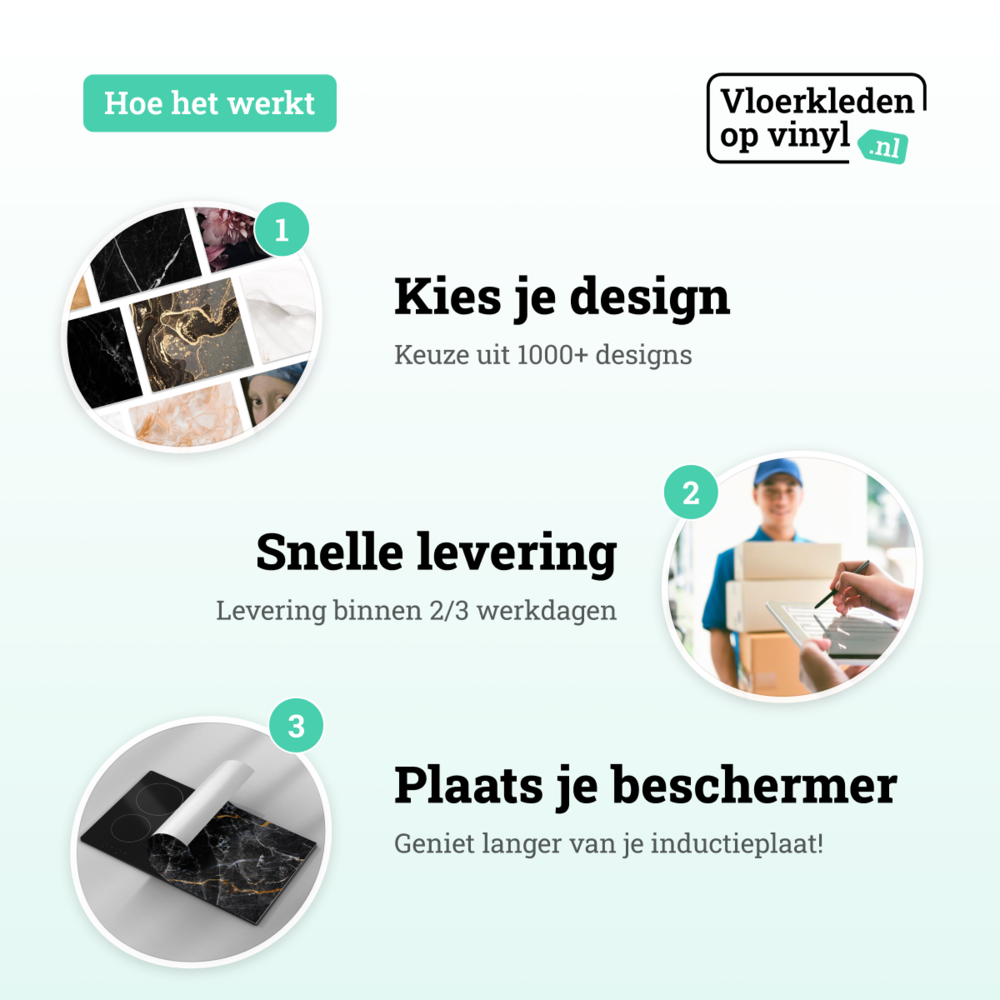 Inductie beschermer  | Dark en gold marble Inductie beschermer  | Dark en gold marble