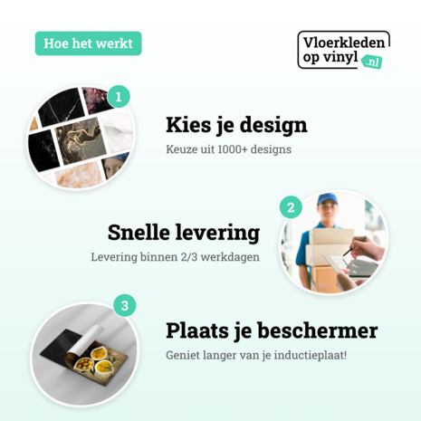 Inductie beschermer  | Olijven Inductie beschermer  | Olijven