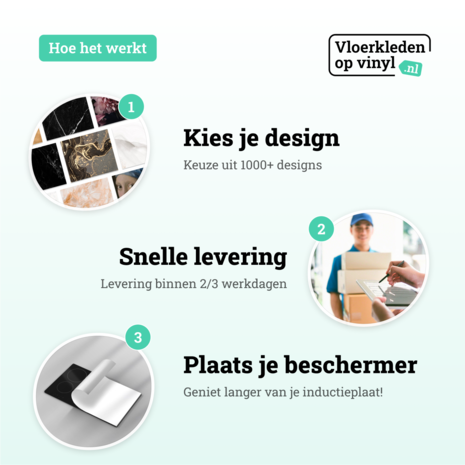 Inductie beschermer | Effen wit Inductie beschermer | Effen wit