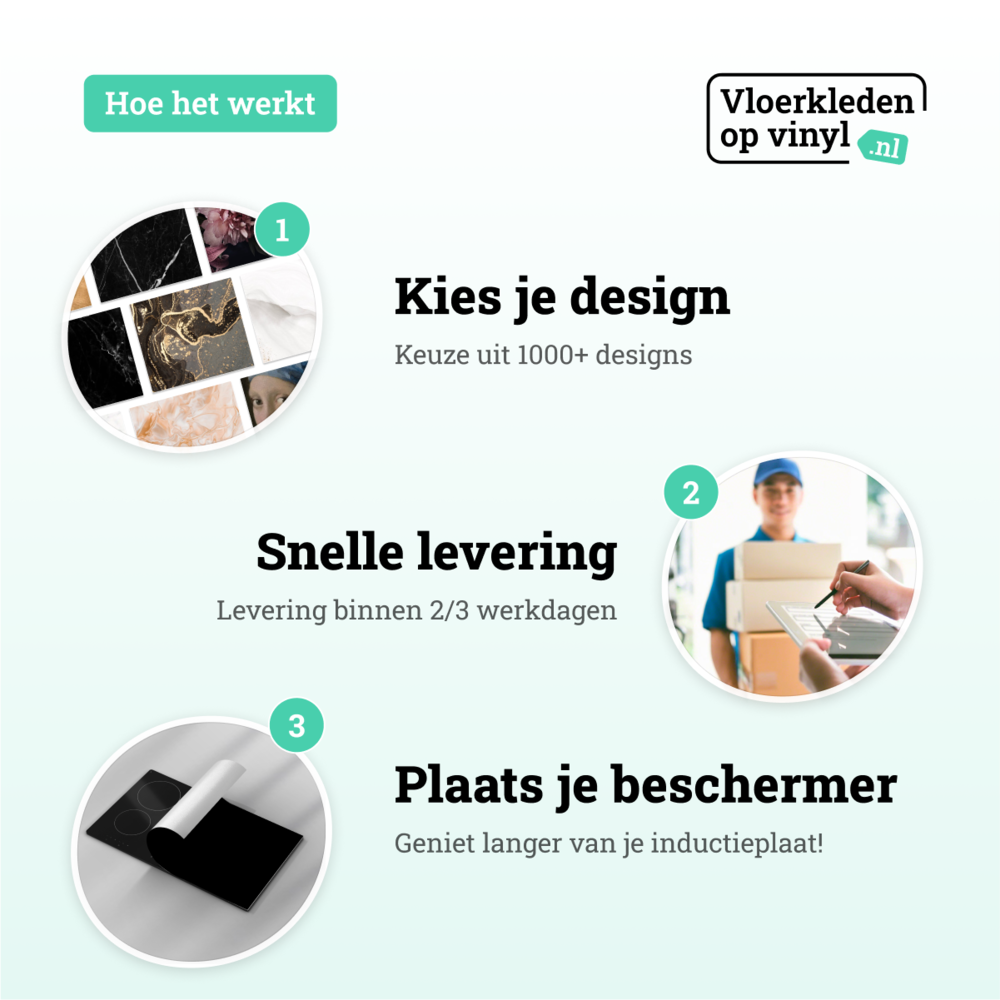 Inductie beschermer | Effen zwart Inductie beschermer | Effen zwart