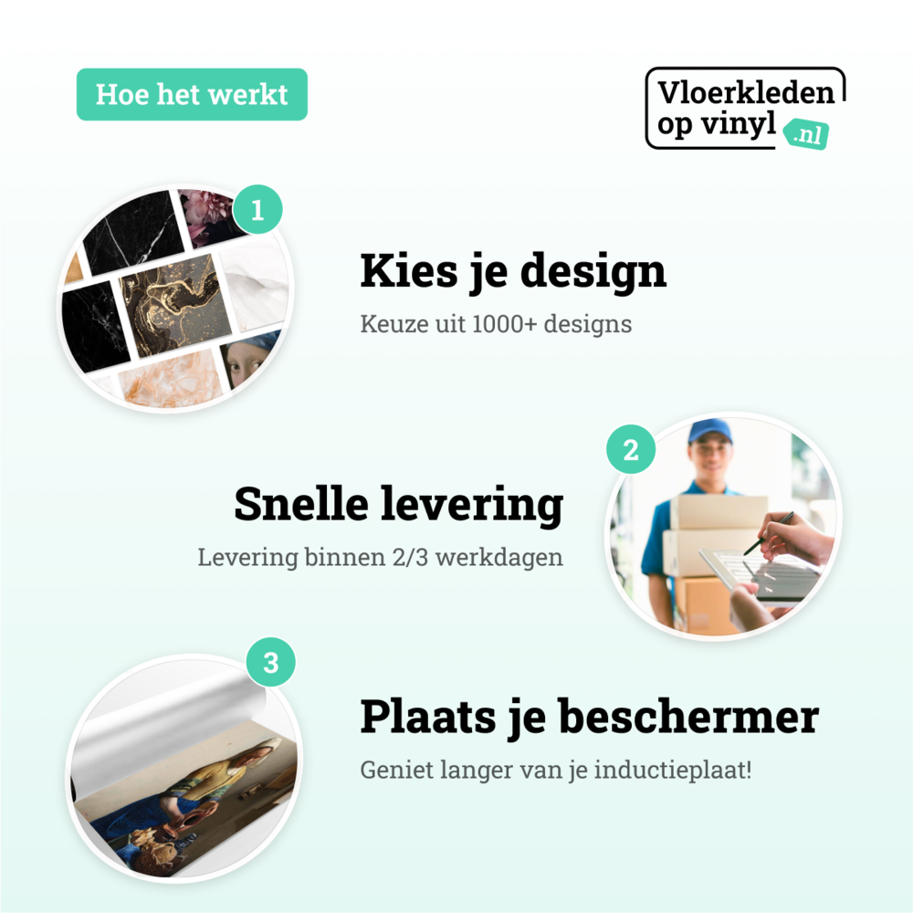 Inductie beschermer |  Het melkmeisje Inductie beschermer |  Het melkmeisje
