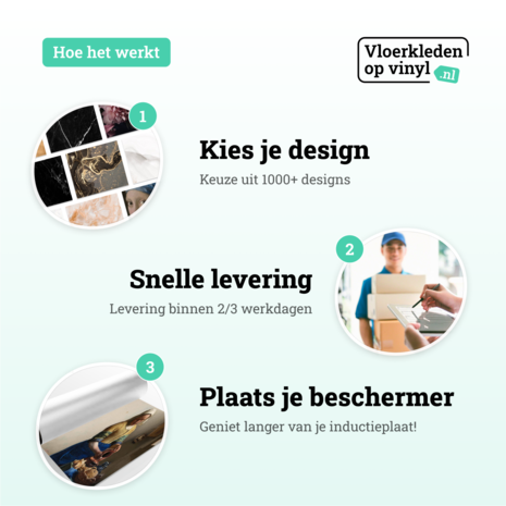 Inductie beschermer |  Het melkmeisje Inductie beschermer |  Het melkmeisje