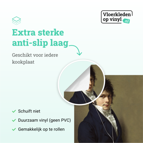 Induction protector | Headphones