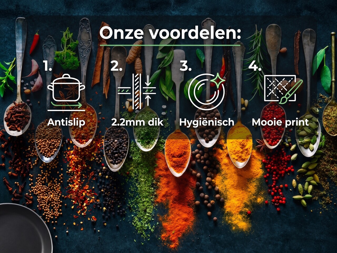 floorevents.com Induction protector - Herbs and Spices - Copy