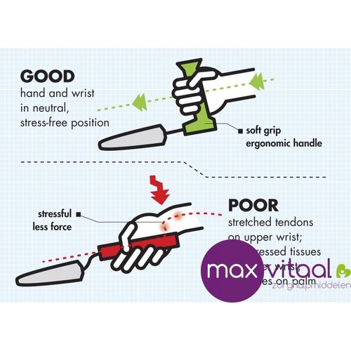 Keukenmessen met gehoekt handvat -