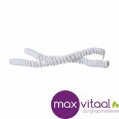 Krulveters  2 paar Krulveters  2 paar