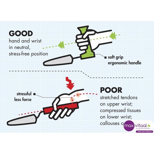 Tuingereedschap met pistoolgrip handvat -