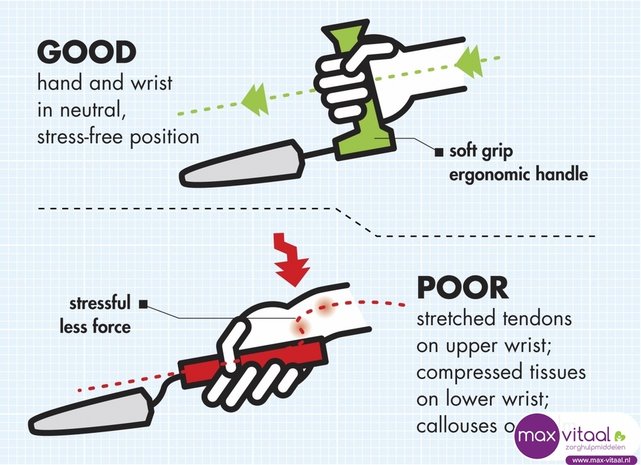 Tuingereedschap met pistoolgrip handvat - Tuingereedschap met pistoolgrip handvat -