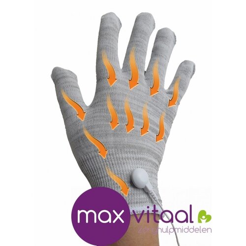 Circulation Maxx Circulation Maxx