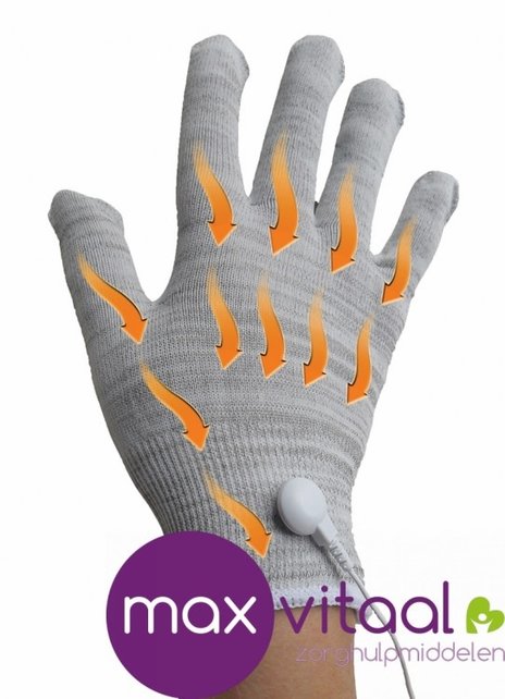 Circulation Maxx Circulation Maxx