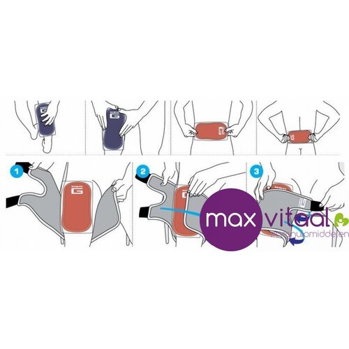 Hot & Cold Packs - Hot & Cold Packs -