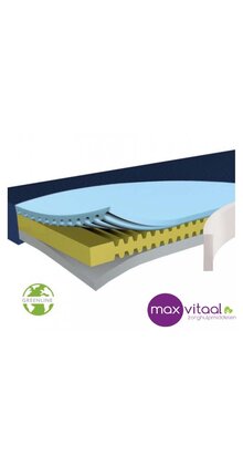 Hyper Foam 2 Clinic Greenline matras