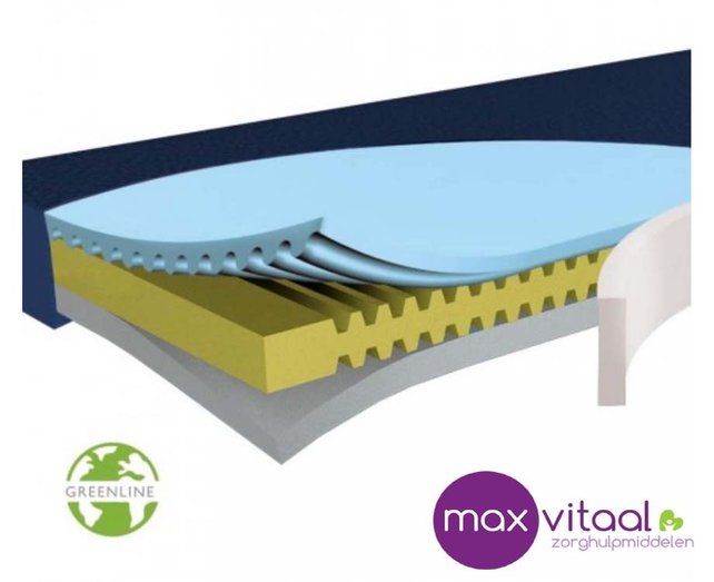 Hyper Foam 2 Clinic Greenline matras Hyper Foam 2 Clinic Greenline matras