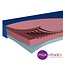Funcke Maxx 250 Clinic matras
