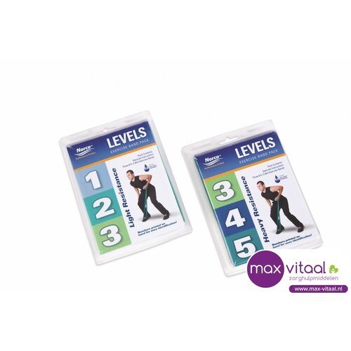 Gymnastiekband blister