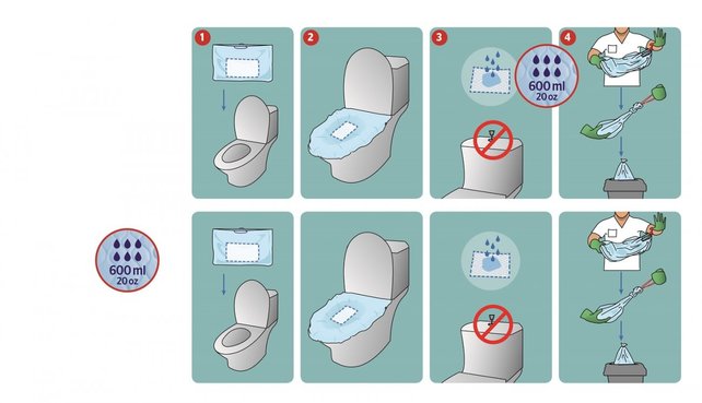 Hygiënische opvangzakkken - toilet (20 st.) Hygiënische opvangzakkken - toilet (20 st.)