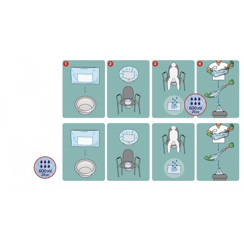 Hygiënische opvangzakken - toiletstoel (20 st.)