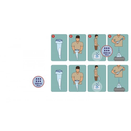 Hygiënische opvangzakken - urine (20st)