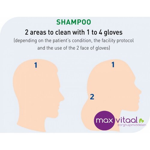 Vochtige washandjes met beschermlaag