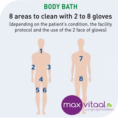 Vochtige washandjes met beschermlaag