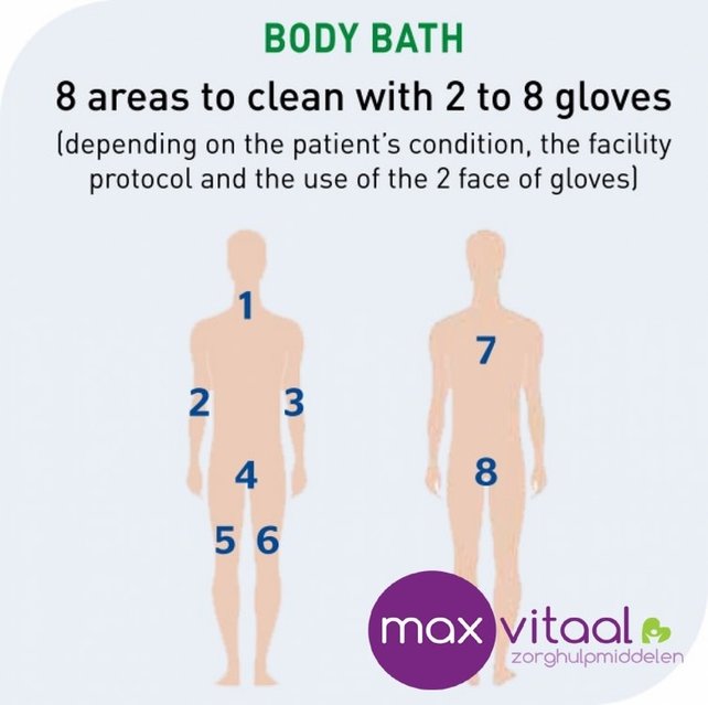 Vochtige washandjes met beschermlaag