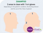 Vochtige washandjes met beschermlaag