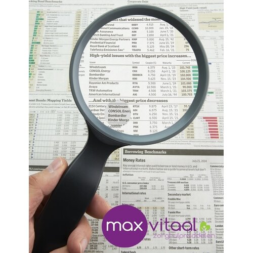 Vergrootglas rond Vergrootglas rond