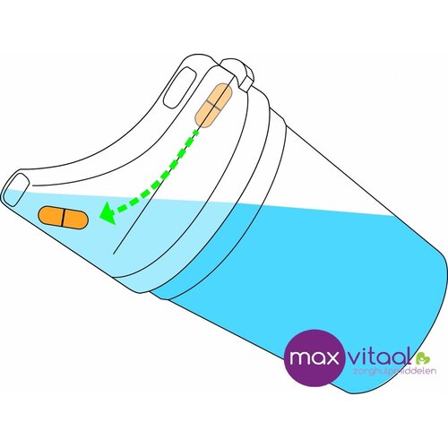 Tuitbeker voor medicatie inname