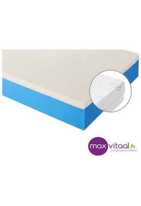 Presstige® Traagschuim DeLuxe matras 200x90x19cm met IC-hoes