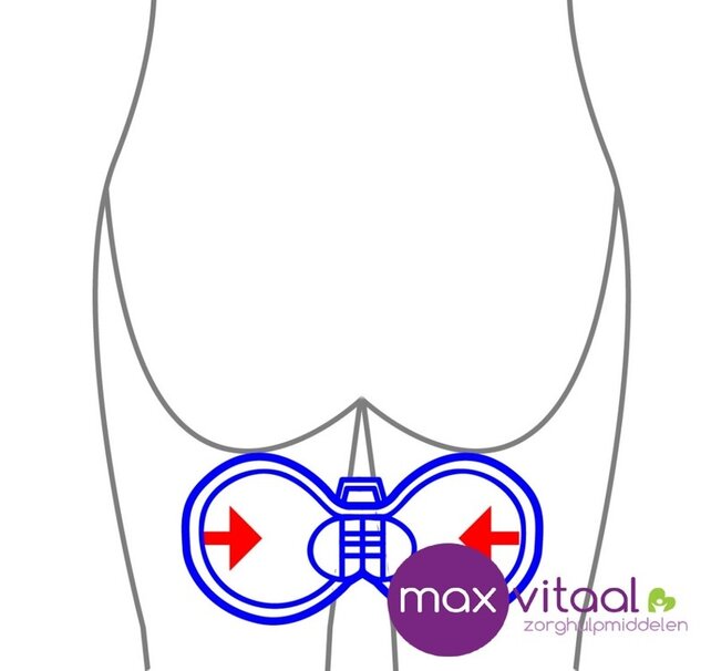 Bekkenbodemtrainer Bekkenbodemtrainer