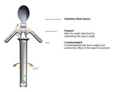 Stabiele en dynamische soeplepel Elispoon Stabiele en dynamische soeplepel Elispoon