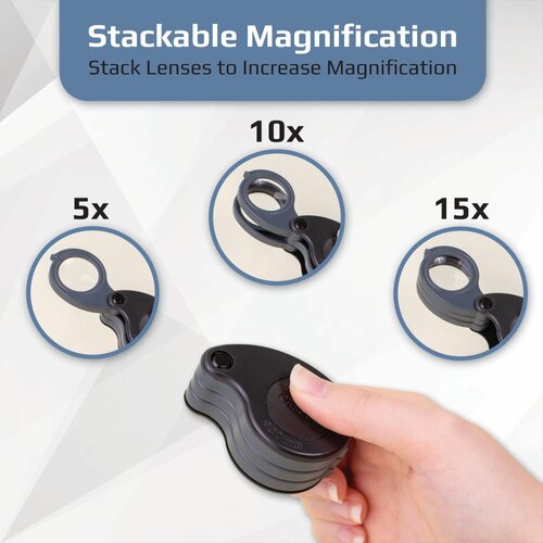 Vergrootglas Triview 5x / 10x / 15x