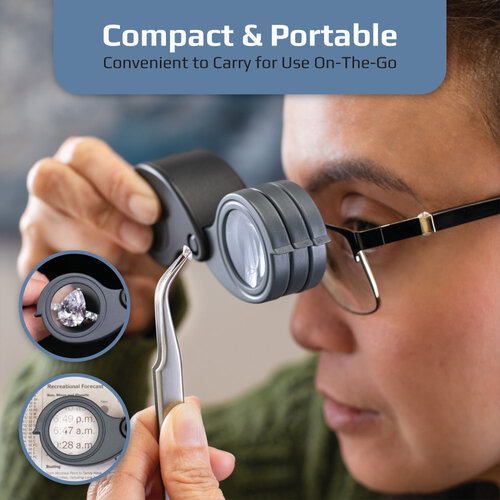 Vergrootglas Triview 5x / 10x / 15x