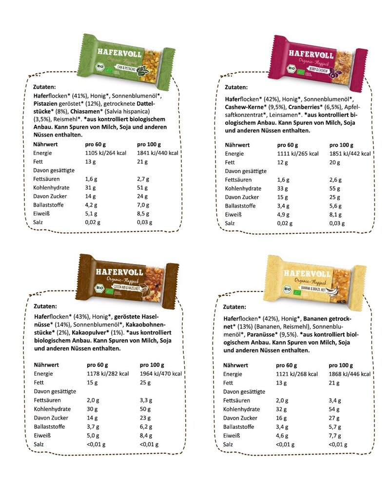 HAFERVOLL  18er Box - Organic Flapjack Bestseller Mixbox