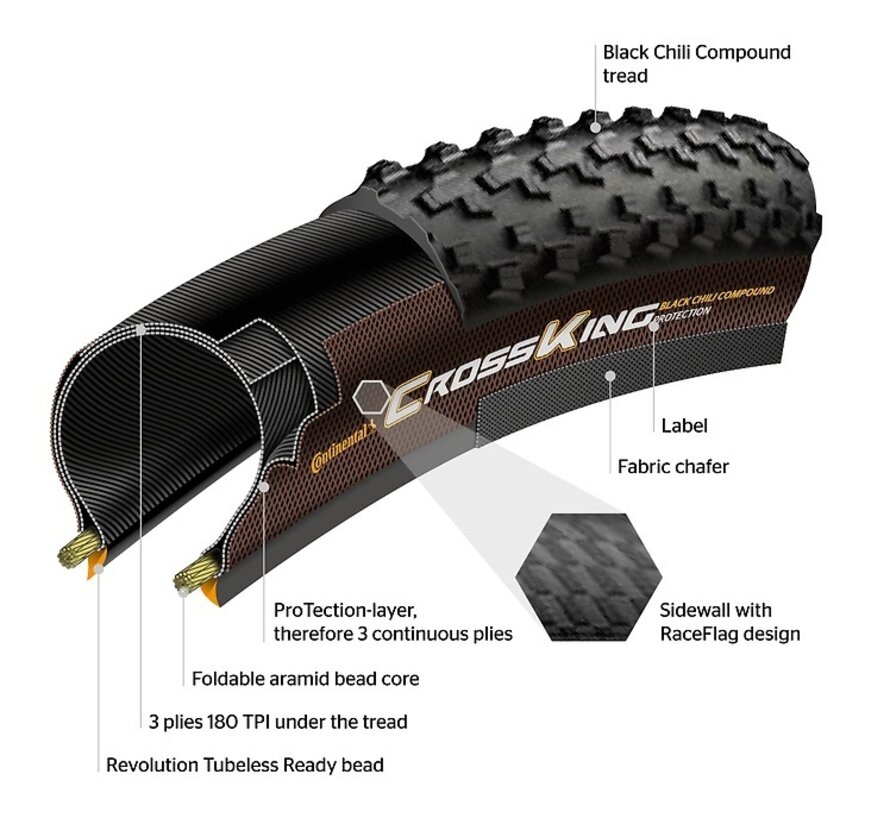 Btb Continental 29x2.20 Cross King