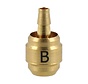 Insert B Elvedes hydroleiding