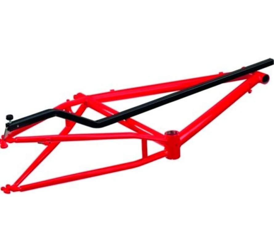 Framerichter Cyclus