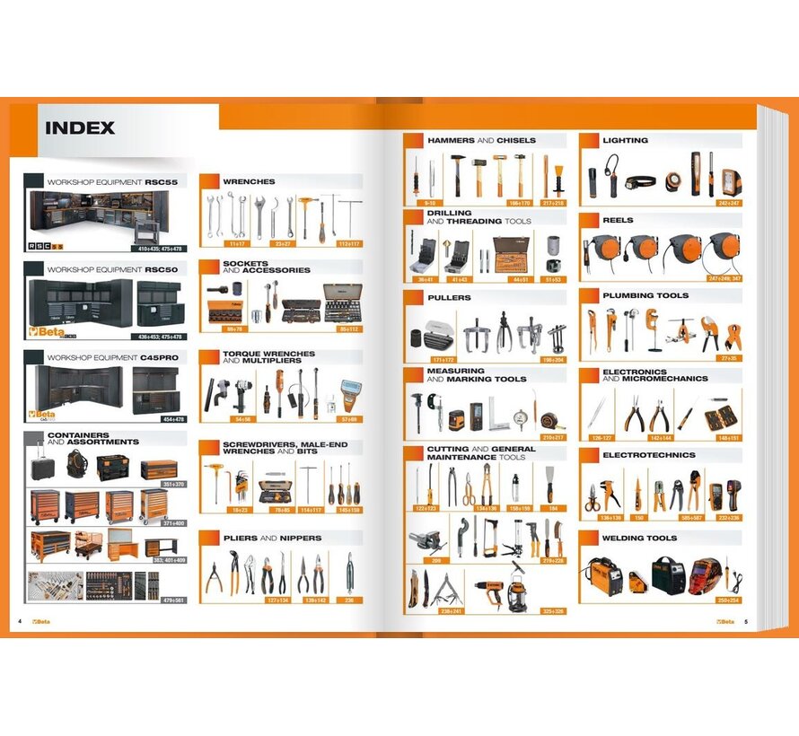 Prijslijst Beta-Tools