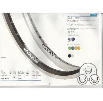 Ryde Velg Ryde 28 zac2000 36g/14