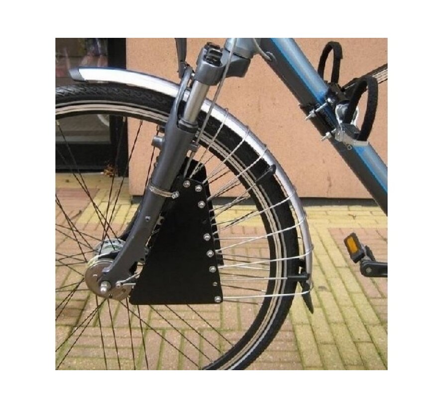 Spaakbeschermers bij zadels op buis